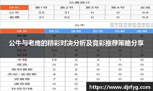公牛与老鹰的精彩对决分析及竞彩推荐策略分享